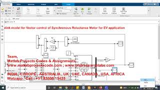 Simulink model for Vector control of Synchronous Reluctance Motor for EV application