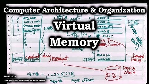 Virtual Memory