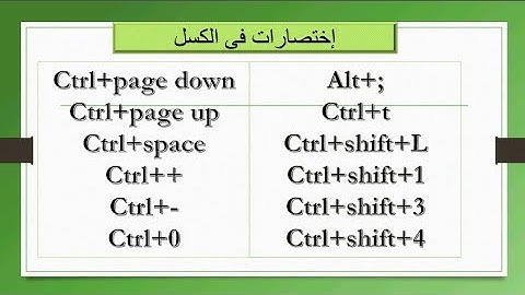 اهم الاختصارات فى برنامج الاكسل ، Excel keyboard shortcuts