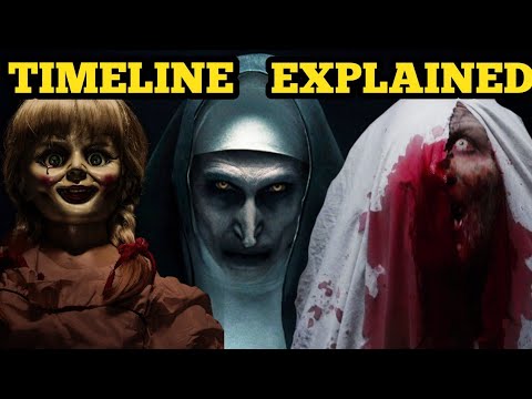 Download The Conjuring Universe Timeline Explained
