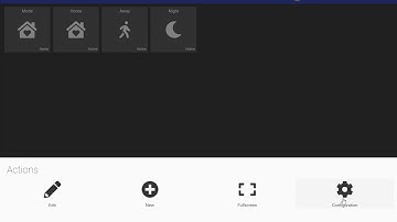 Mode Tiles - SharpTools Dashboard