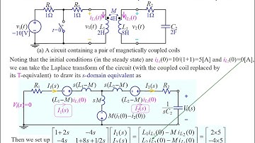 Analysis and Simulation of Circuits containing Coupled Coils  with MATLAB and PSpice