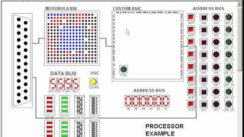 JTAG Training Video: "Motorola Processor & Custom ASIC Demo"