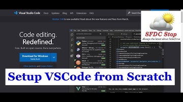How to setup Visual Studio Code for Salesforce ? | Link VSCode with Non Scratch Org using SFDX CLI