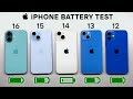 iPhone 16 vs 15, 14, 13 & 12 Battery Test 🔋