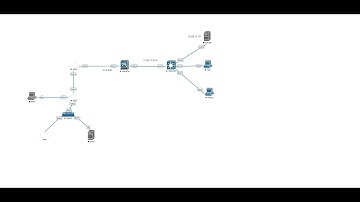 Cisco ASA Firewall DHCP Server Configuration
