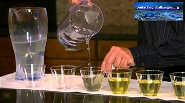 Kangen Water Micro Clustering