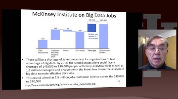 X-Informatics Unit 3: Data Deluge 2: Jobs
