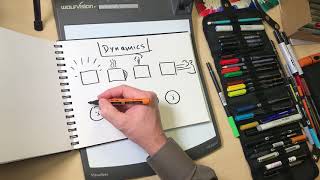 Visual dynamics
