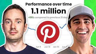 Ultimate New Pinterest Strategy (Ep. 316)