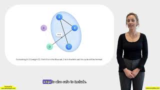 196. Visualizing Kruskal s Algorithm