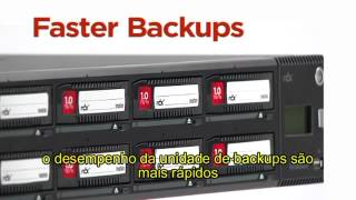Tecnologia RDX - Imation