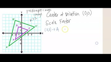 Identifying the Scale Factor and Center of Dilation