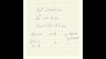 Precalculus 11.6 Systems of nonlinear Equations