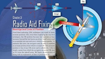 Chapter 5 Radio Aid Fixing | Flight Navigator Handbook 2011 FAA-H-8083-18