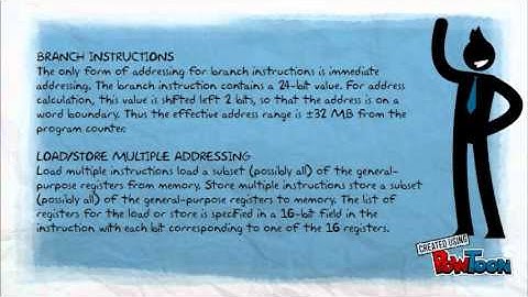 x86 and ARM Addressing Modes