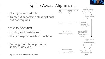 STAT115 Chapter 4.3 RNA-seq Alignment