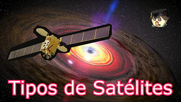 ¿Cuáles son los tipos de satélite?