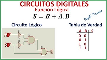 Pasar de FUNCIÓN LÓGICA a TABLA DE VERDAD y CIRCUITO + simulación | Ejercicio 1