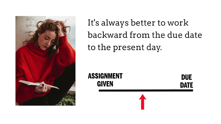 Time Management and SMART Goals