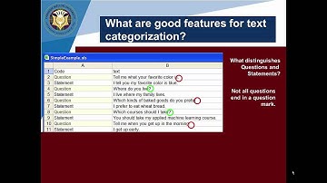 Week 7: Text Mining Intro