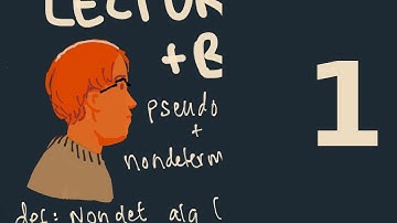 Course Introduction and Overview: Graduate Complexity Lecture 1 at CMU