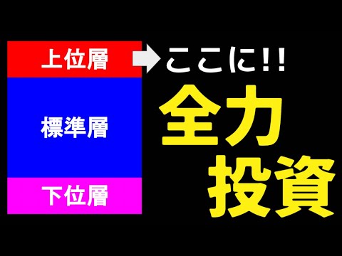 【組織マネジメント】心がけて欲しい3つのこと!!Z世代はヤバくないです!! - NEWS解説良い情報発信