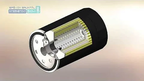 Jaké jsou druhy mazacích systémů?
