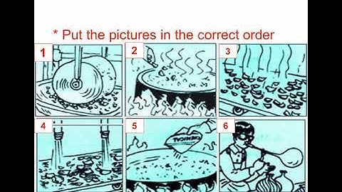 [ANH 8]  UNIT 10   LANGUAGE FOCUS