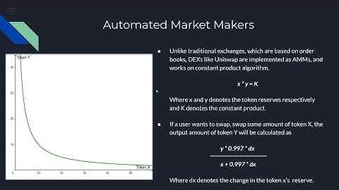 DEF CON 29 Blockchain Village - Gokul Alex, Tejaswa Rastogi - Preventing Sandwich Attacks