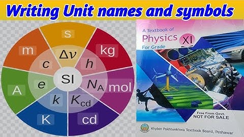 Writing unit names and symbols// chapter1// class 11.