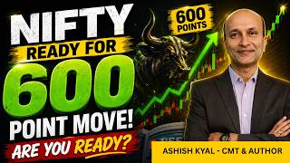 Nifty Ready For 600 Points Move, Are You Ready? You Cannot Miss It