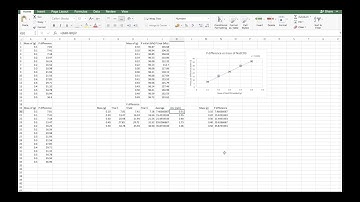 How to Experiment: #1 Data Tables and Graphs