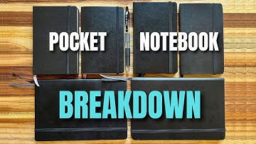6 Pocket Notebooks Compared: Moleskine vs Leuchtturm