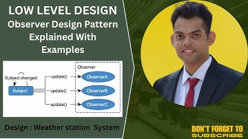 Observer Design Pattern Explained with Real-Life Example | LLD | Weather Station System