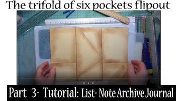 Part 3 Tutorial:The Six Pocket Trifold Flipout for List-Note Archive TN Journal