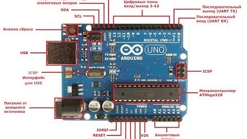 ✅Как собрать счетчик посетителей на АРДУИНО УНО?