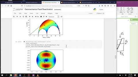 L0407b Applications: shear fracture permeability, limits on in-situ stresses and fault reactivation