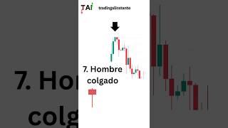 Aprende Vela Japonesa Hombre Colgado.