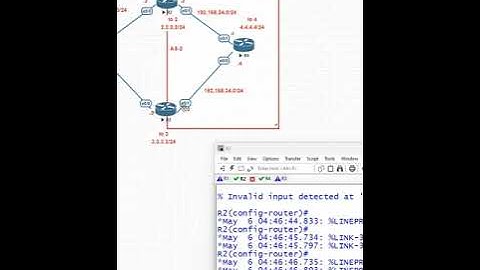 BGP Attribute Lab Part 42 | Networkforyou | CCNA #ciscoccna #ccnalab #shortsvideo #ciscoccnp  #cisco