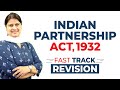 INDIAN PARTNERSHIP ACT, 1932