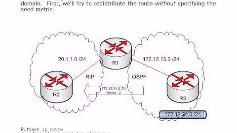 CCNP ROUTE Bulldog Boot Camp:  RIP Route Redistribution