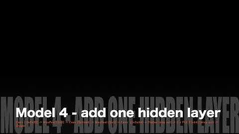 CS50 Introduction to AI: Project 5 (traffic)