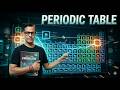 Periodic Table Periodic Properties and Variations of Properties | ICSE Class 10 | @sirtarunrupani​