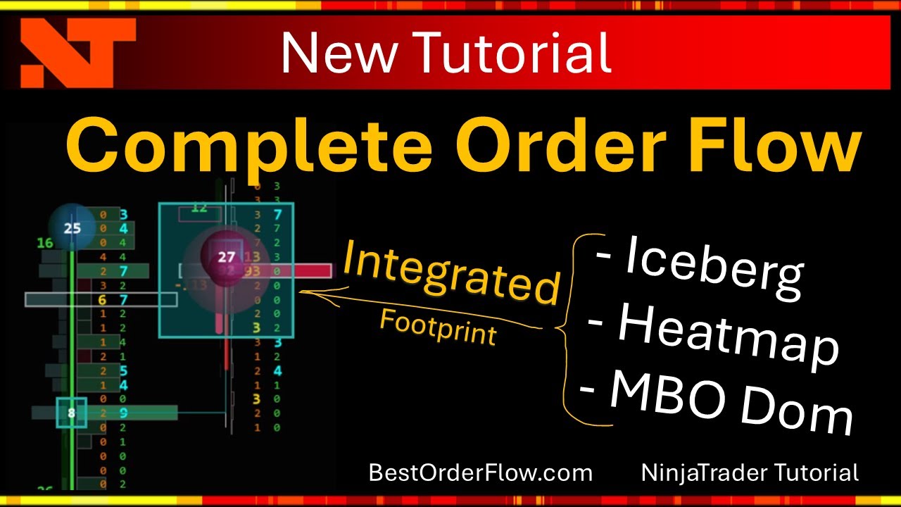 Complete Orderflow Tutorial Heatmap Footprint Iceberg NinjaTrader Live ttps://bestorderflow.com