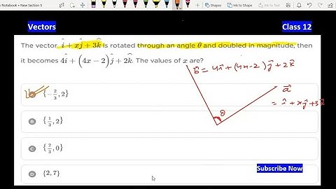 The vector i+xj+3k is rotated through an angle and doubled in magnitude | Vector Algebra | Class 12