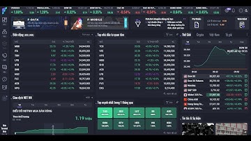 CÔNG CỤ PHÂN TÍCH FIALDA... CÓ GÌ HOT???