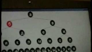 Video Thumbnail for Проект Brain Computer clip#2