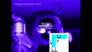 Klaskyklaskyklaskyklasky Gummy Bear in Elderly Chorded