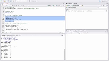 Creating frequency tables in R using dplyr